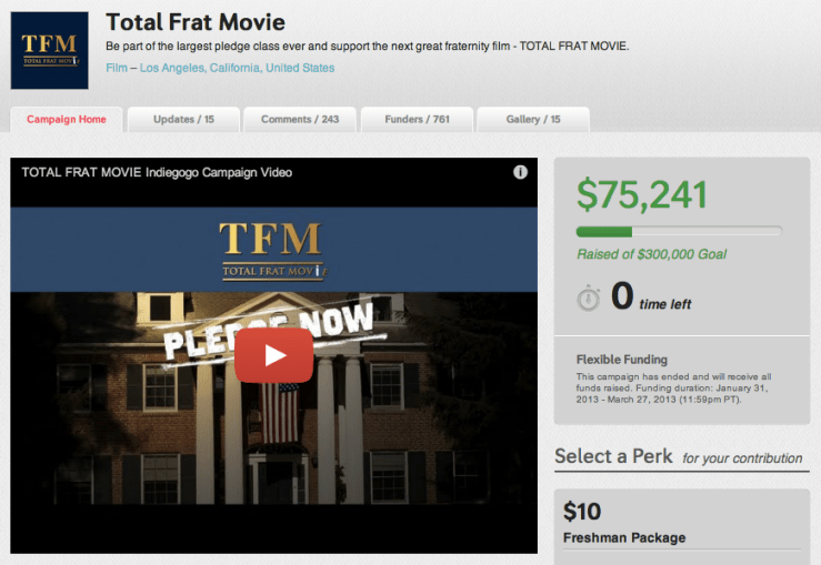 A goal of $50,000 would've made this fun campaign for Total Frat Movie more successful than the goal of $300,000.